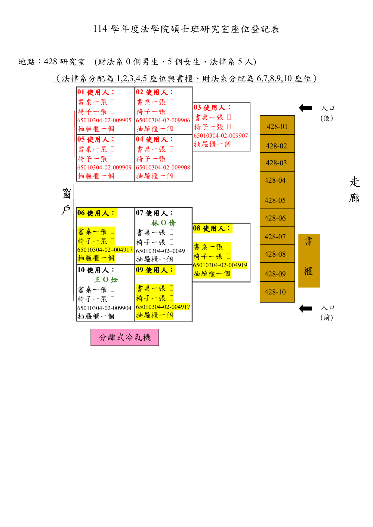 研究室R428位置圖