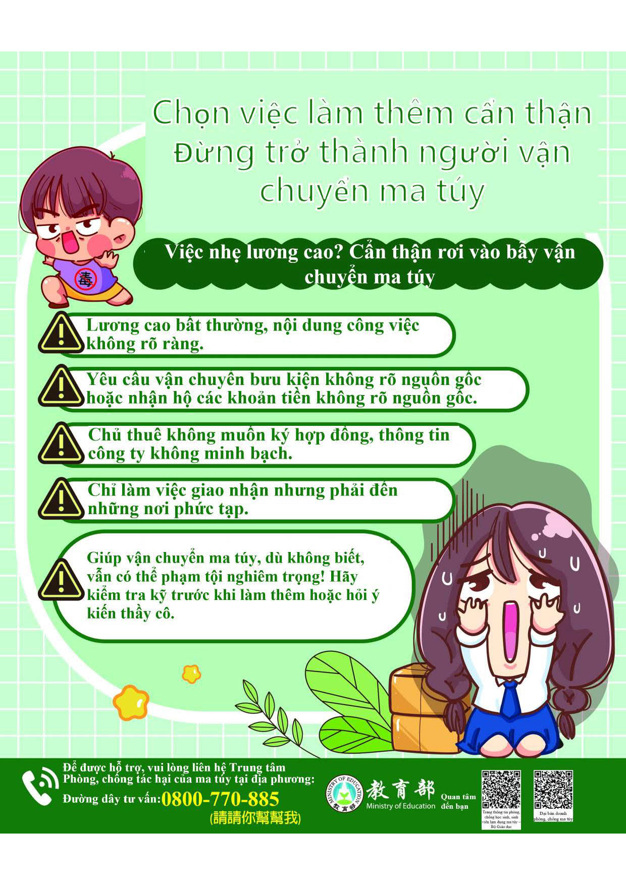 越南文防制毒品宣導文宣_3