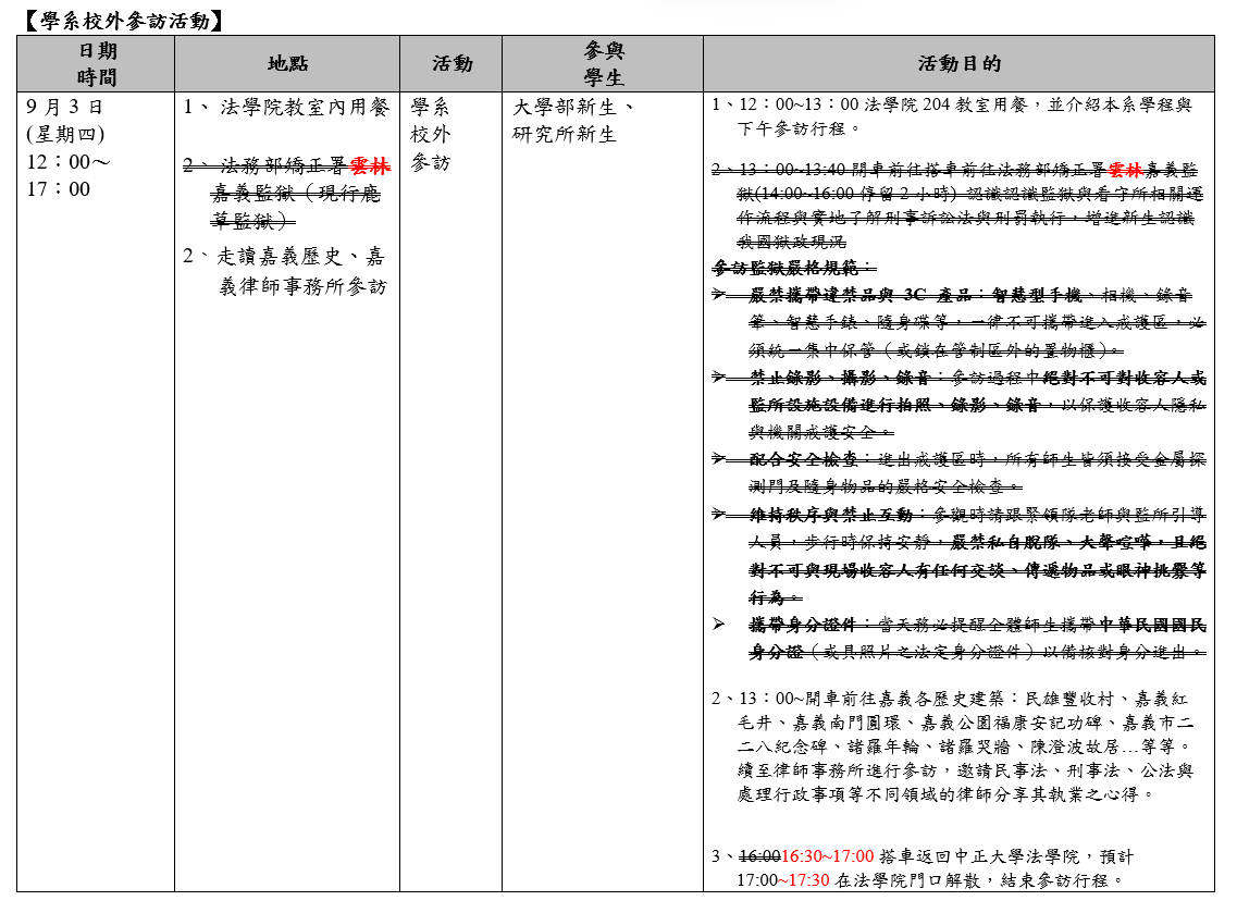 115新生週活動時程表_校外參訪
